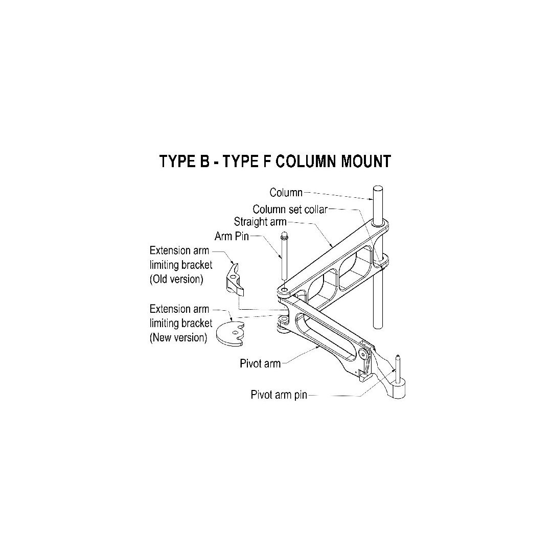 Colonne pour dépositeur de type B