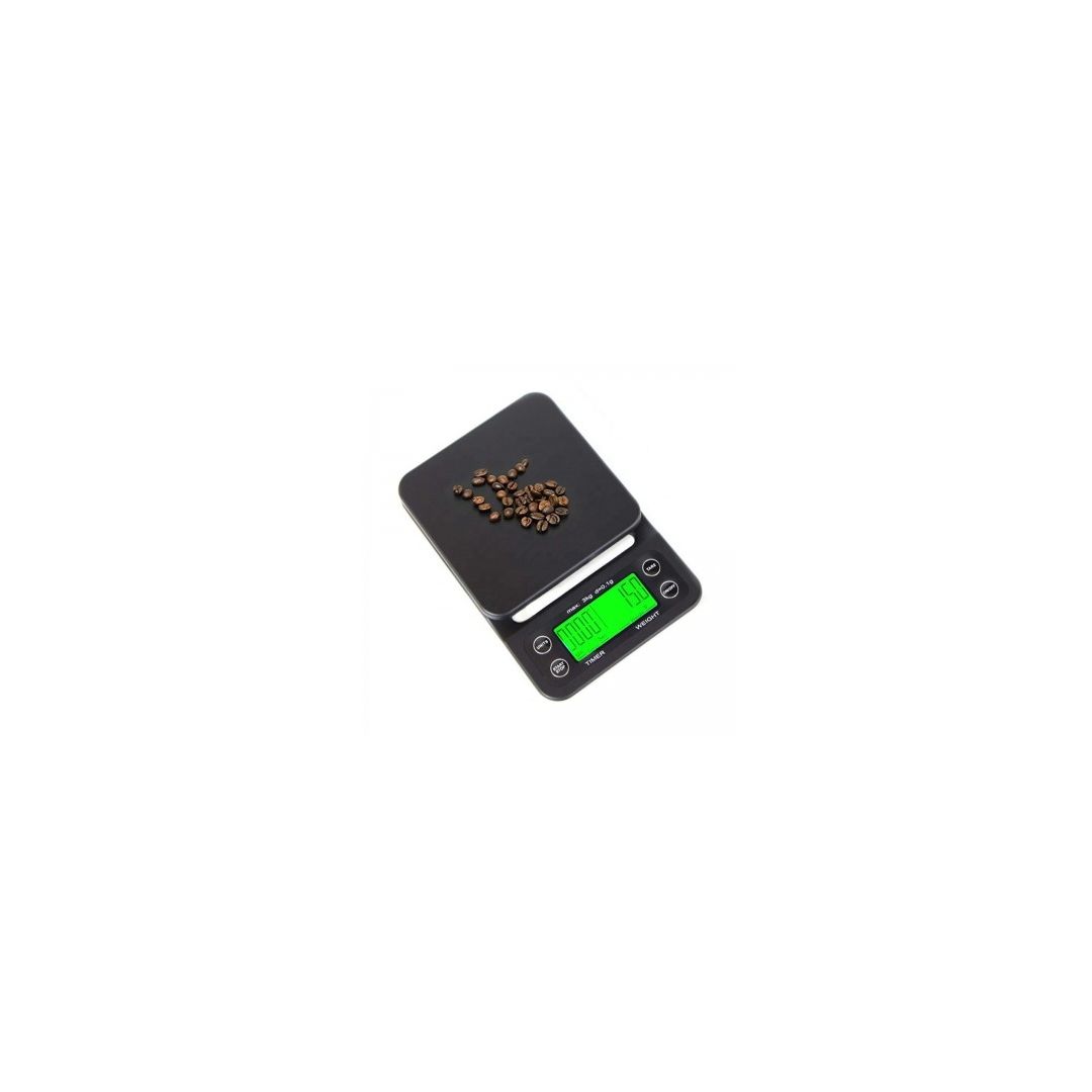 Coffee Scale